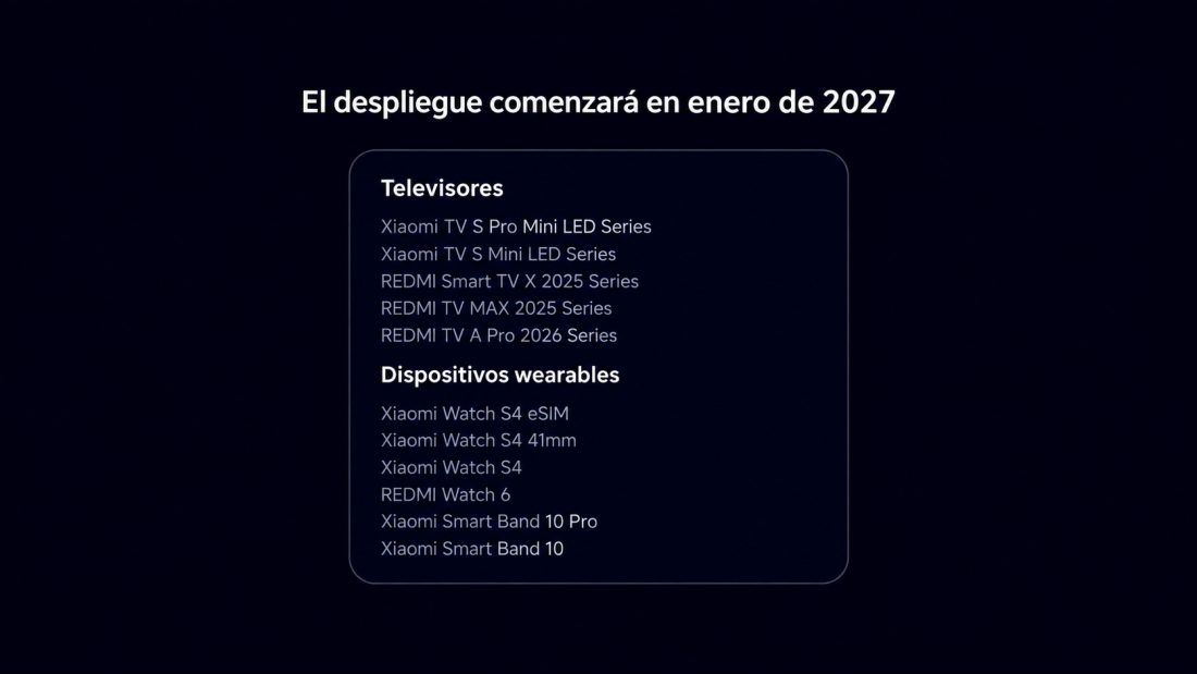 Calendario de lanzamiento de la versión estable de HyperOS 4