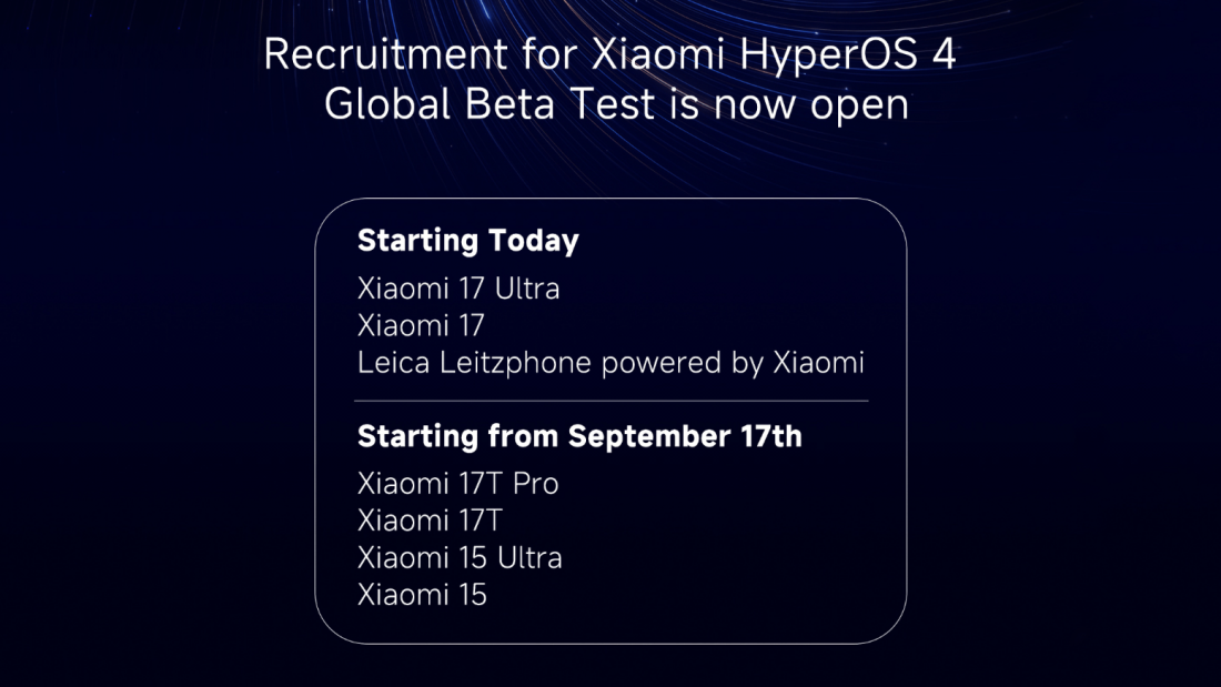 Dispositivos Xiaomi para o teste beta do HyperOS 4 Global