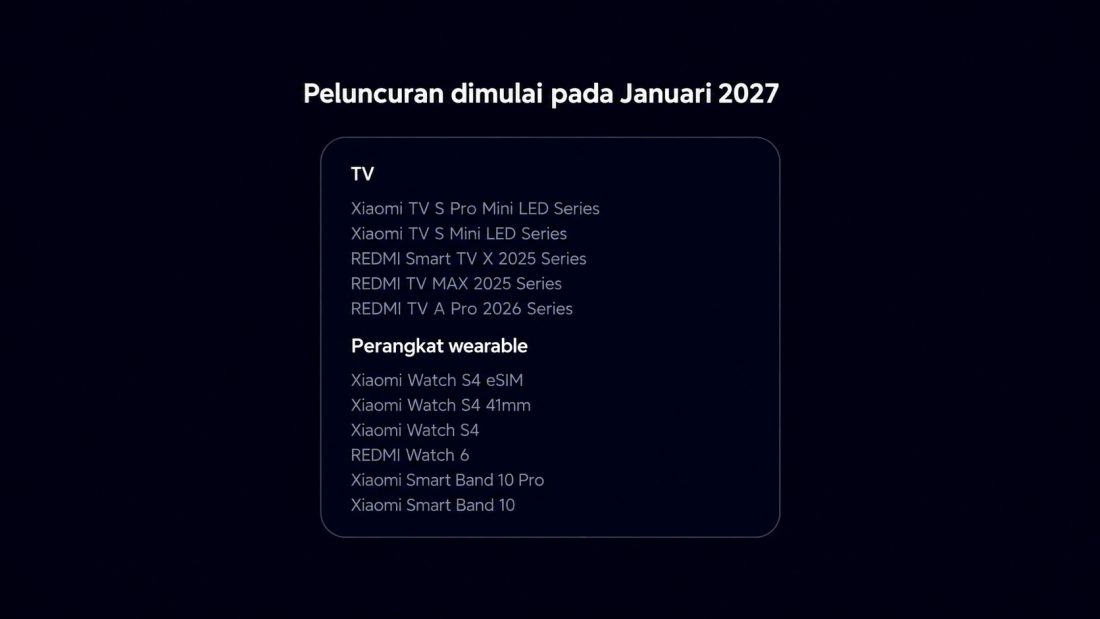 Jadwal Peluncuran Versi Stabil HyperOS 4