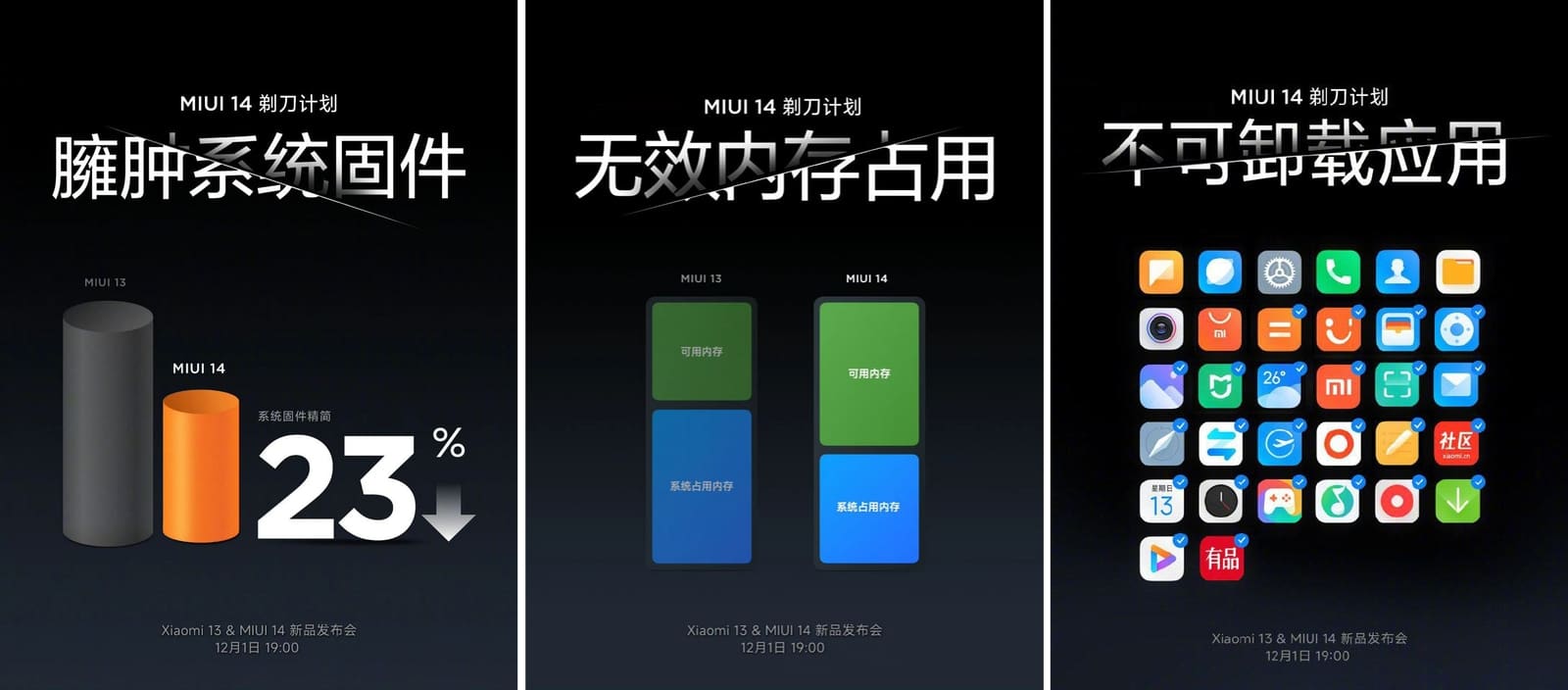 Xiaomi 14 аккумулятор