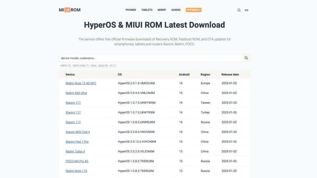 searching for HyperOS or MIUI ROM firmware