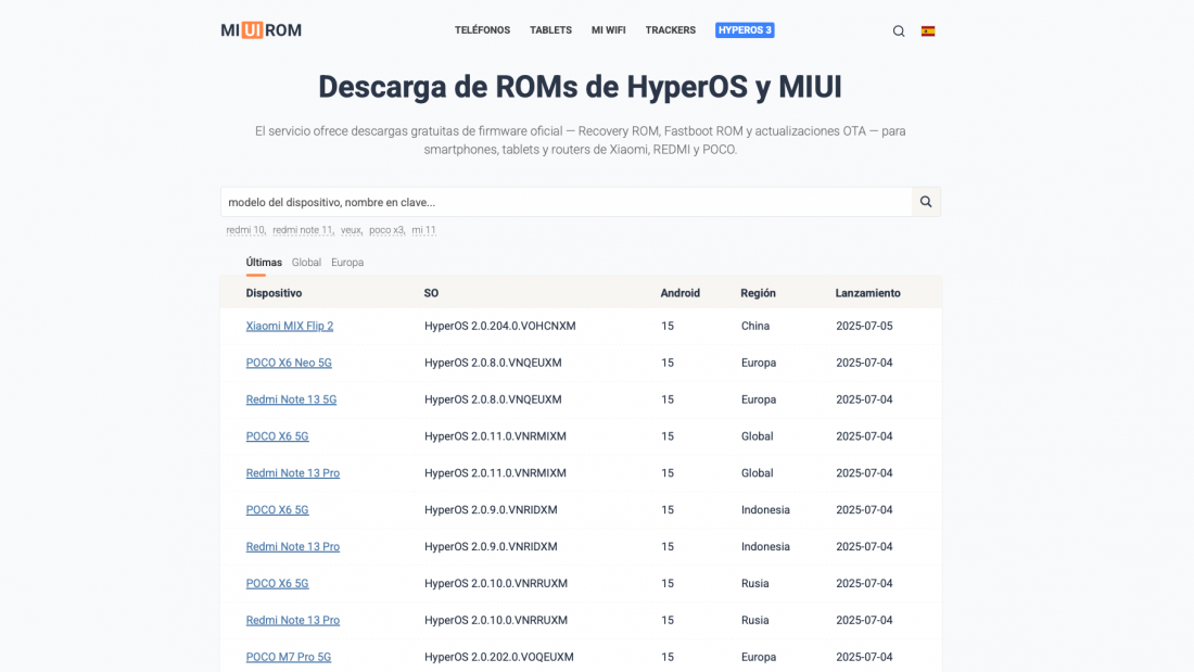 buscando el firmware de la ROM HyperOS o MIUI