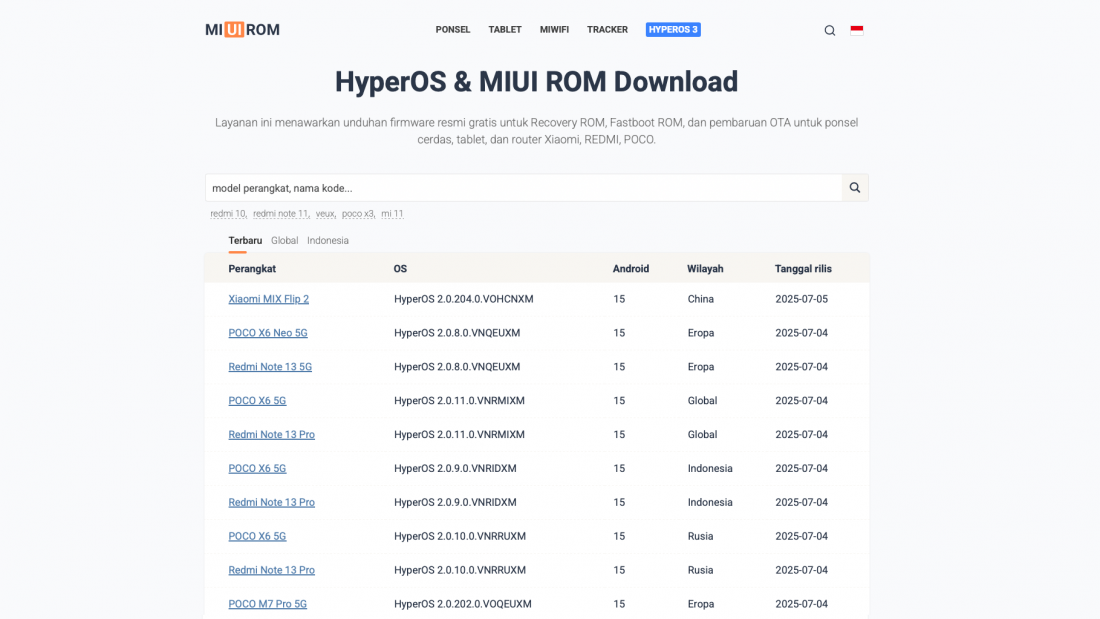 mencari firmware ROM HyperOS atau MIUI
