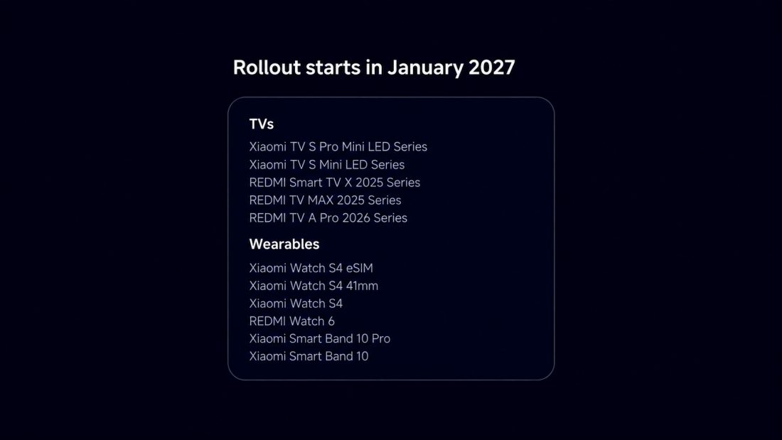 HyperOS 4 Stable Version Rollout Schedule