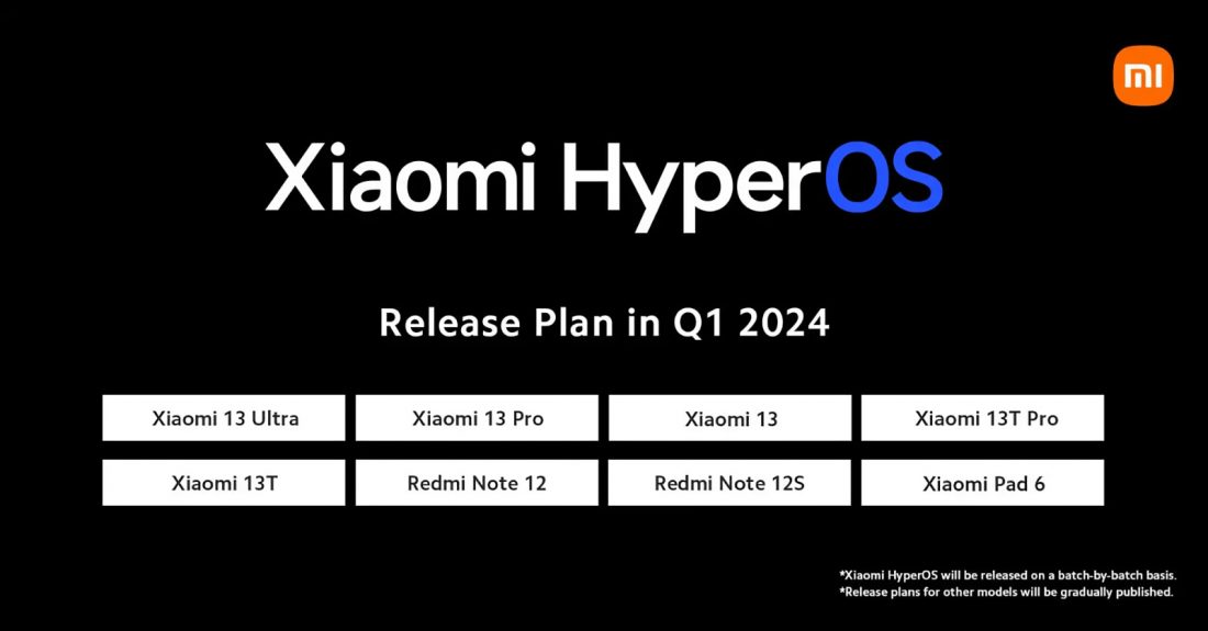 Xiaomi HyperOS Global Release Plan